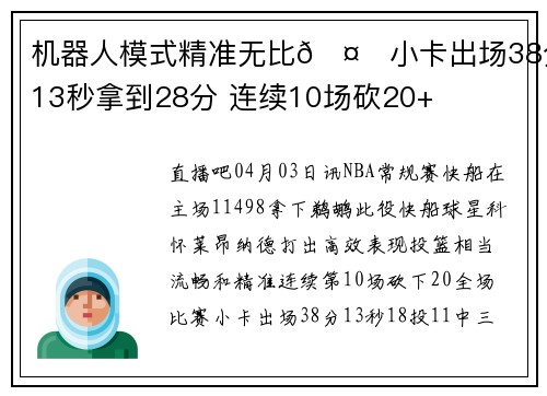 机器人模式精准无比🤖小卡出场38分13秒拿到28分 连续10场砍20+